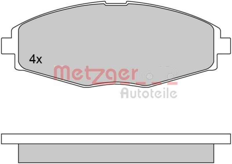 METZGER BREMSSCHEIBEN + METZGER BREMSBELÄGE