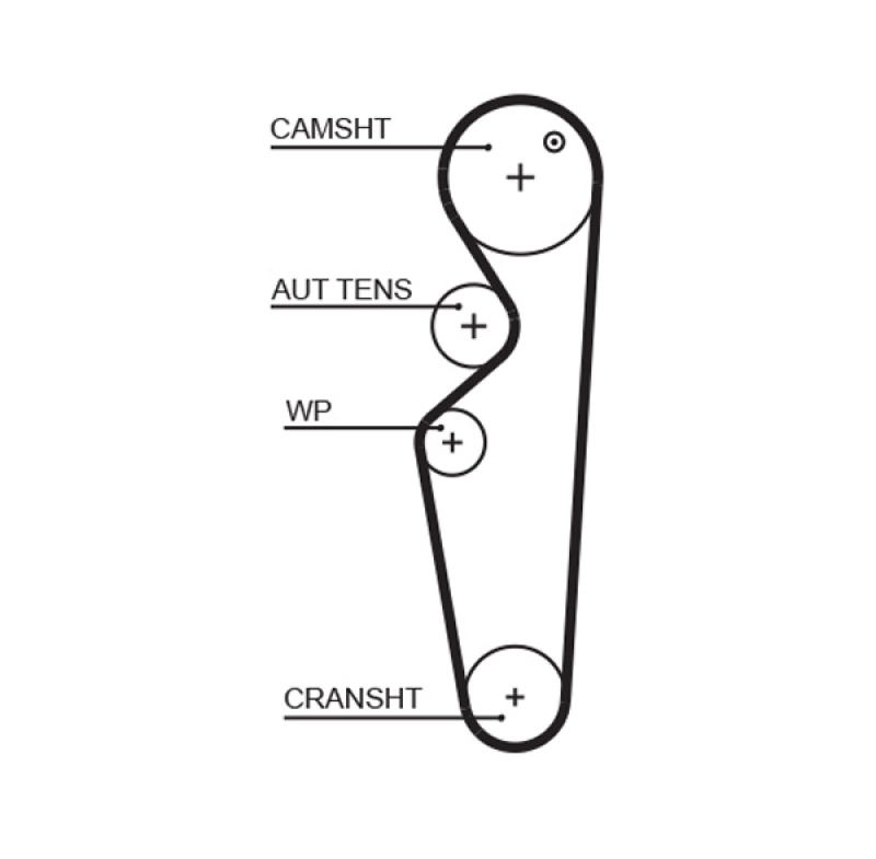 GATES Timing Belt PowerGrip®