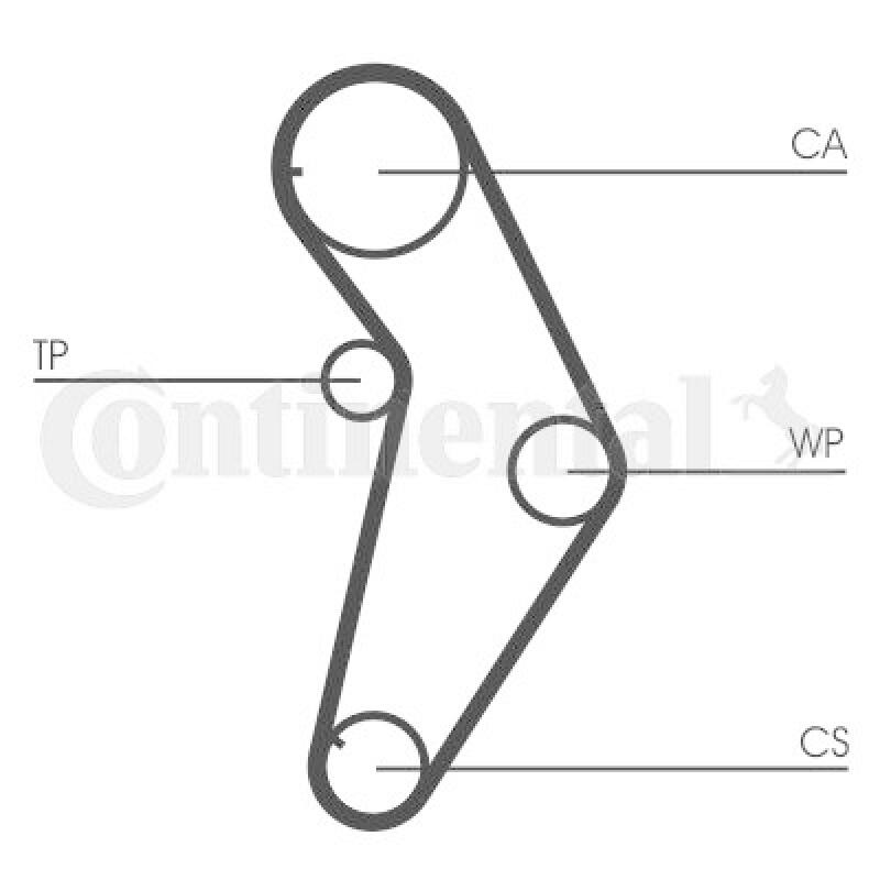 CONTINENTAL CTAM Timing Belt Set