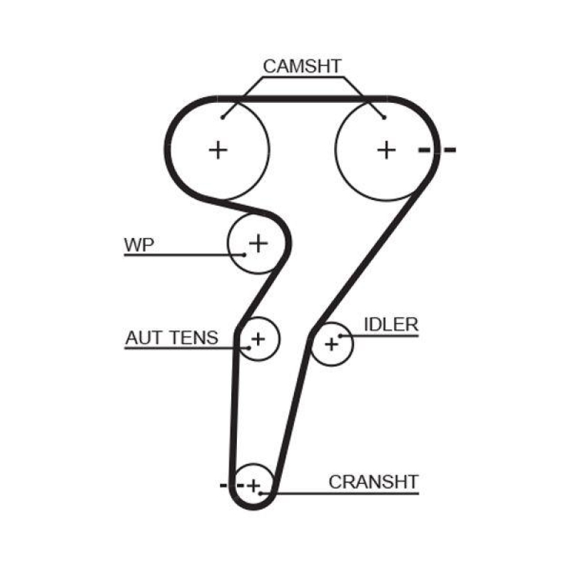 GATES Timing Belt Set PowerGrip®