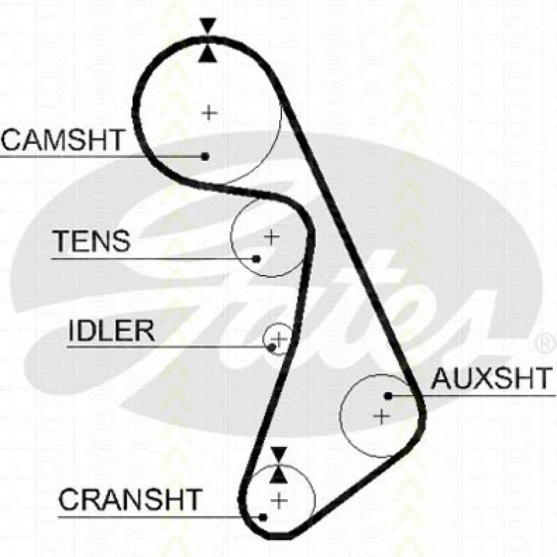 TRISCAN Timing Belt Set