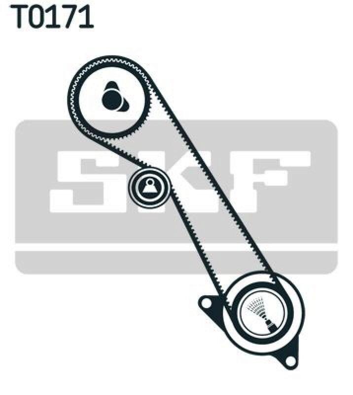 SKF Timing Belt Set