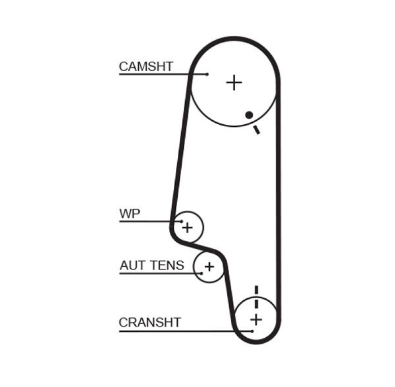 GATES Water Pump & Timing Belt Set PowerGrip®