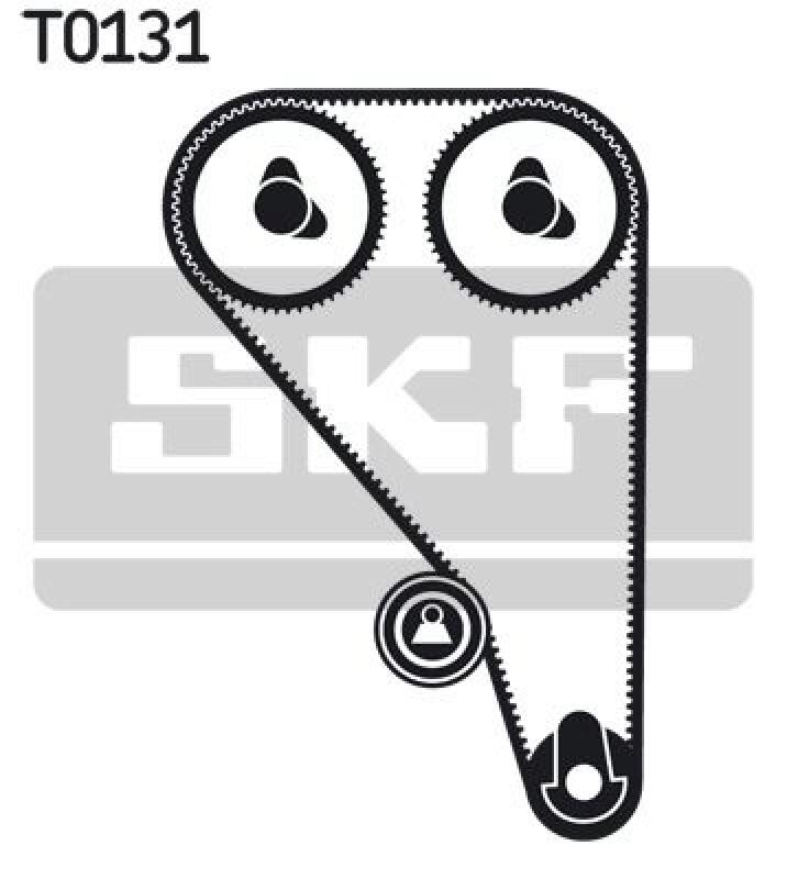 SKF Timing Belt Set