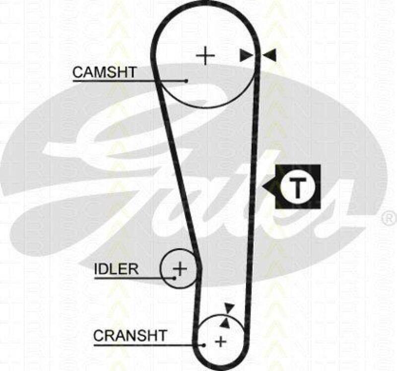 TRISCAN Timing Belt Set