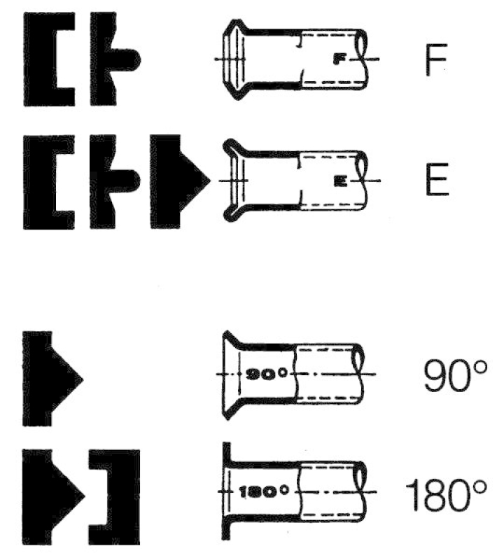 HAZET Flaring Tool