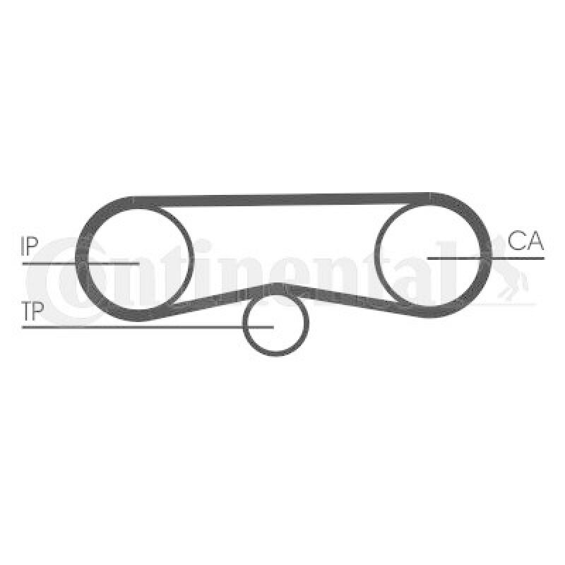 CONTITECH Timing Belt