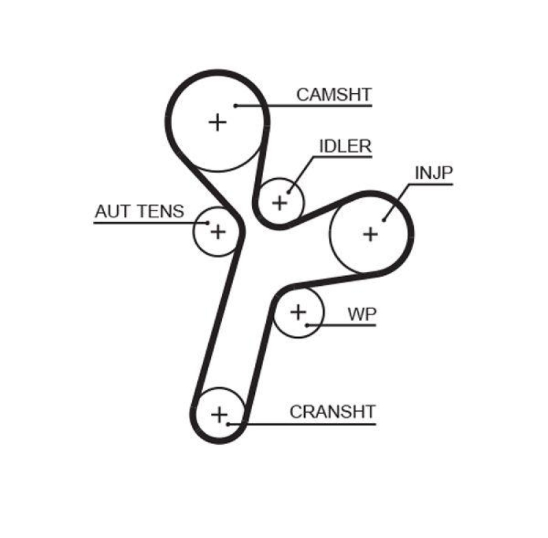 GATES Timing Belt Set PowerGrip®