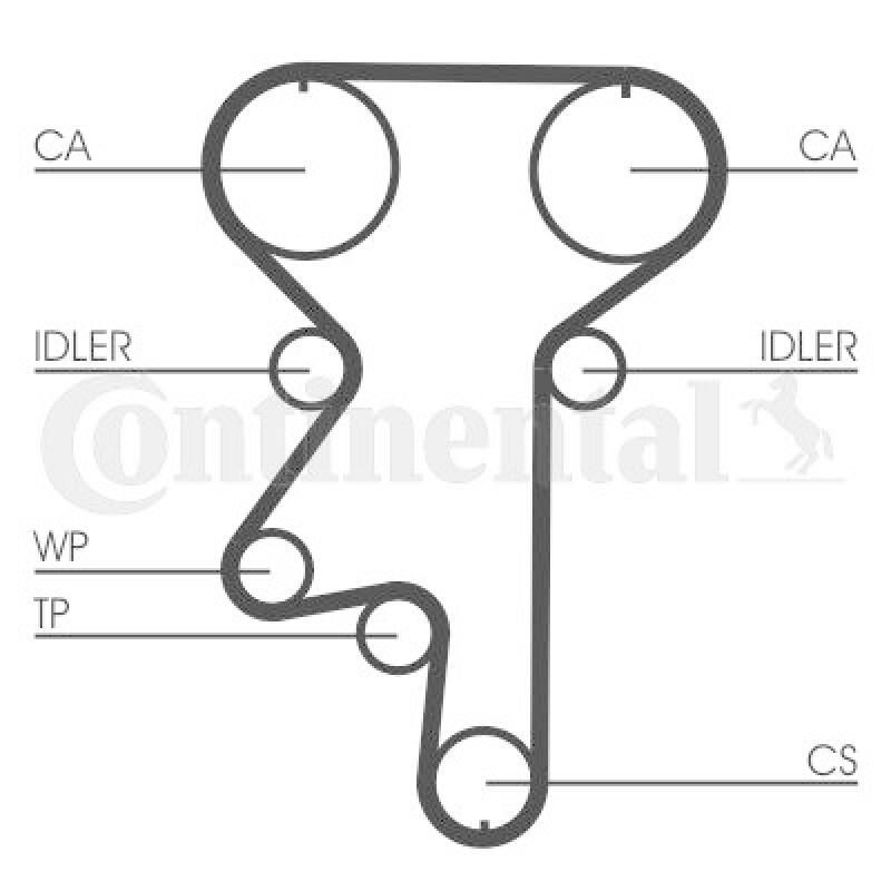 CONTITECH Timing Belt