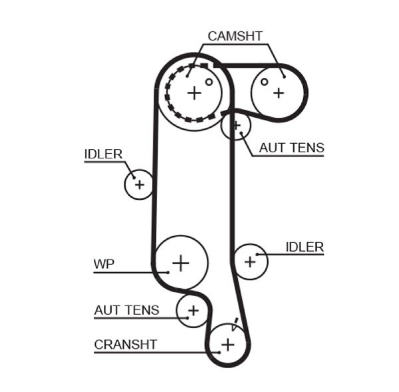 GATES Water Pump & Timing Belt Set PowerGrip®