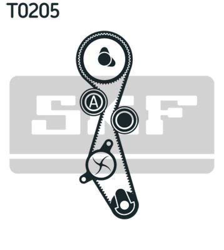 SKF Water Pump & Timing Belt Set