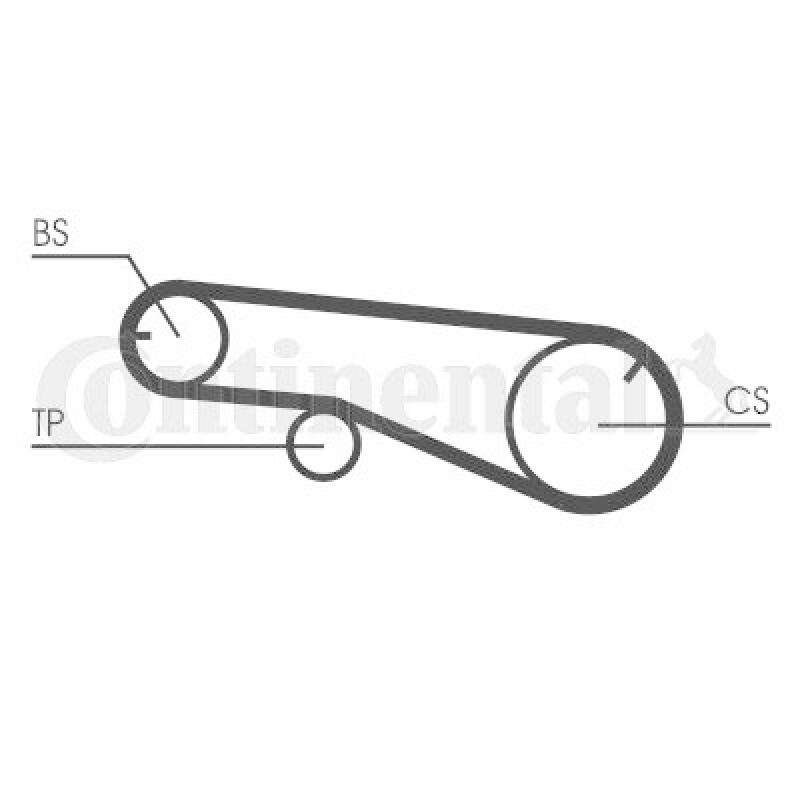 CONTINENTAL CTAM Timing Belt Set