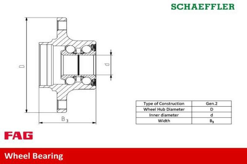 FAG Wheel Bearing Kit