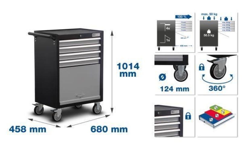 BGS Tool Trolley