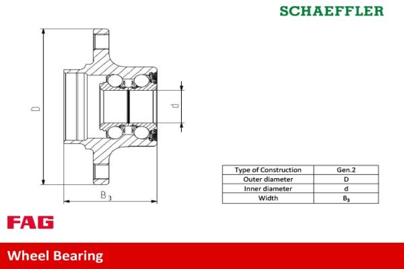 FAG Wheel Bearing Kit