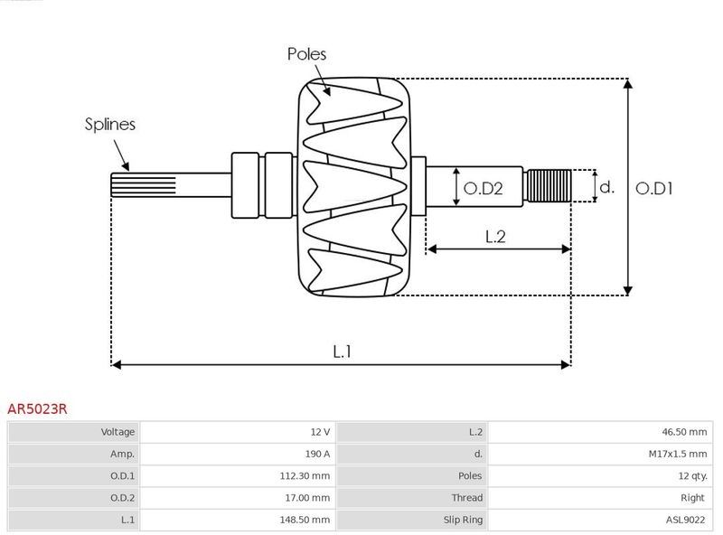 AS-PL Läufer, Generator Wiederaufbereitet AS-PL