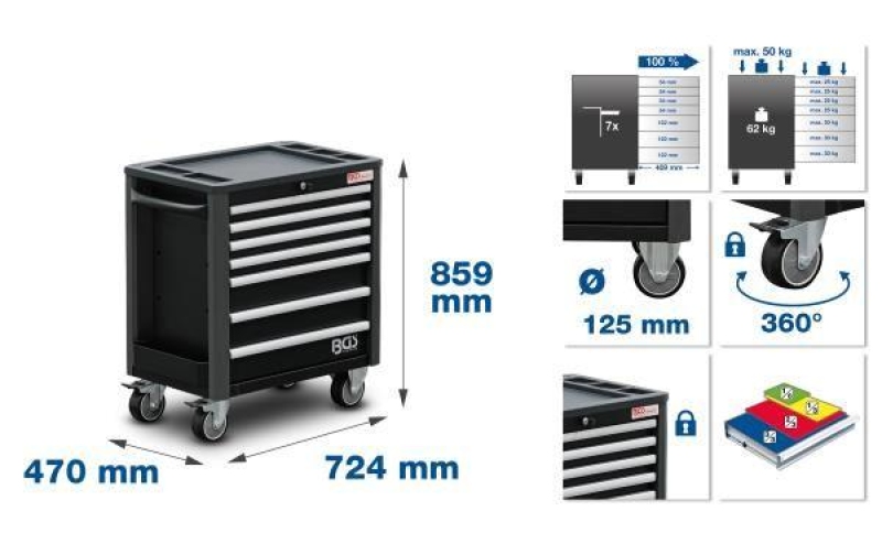 BGS Tool Trolley