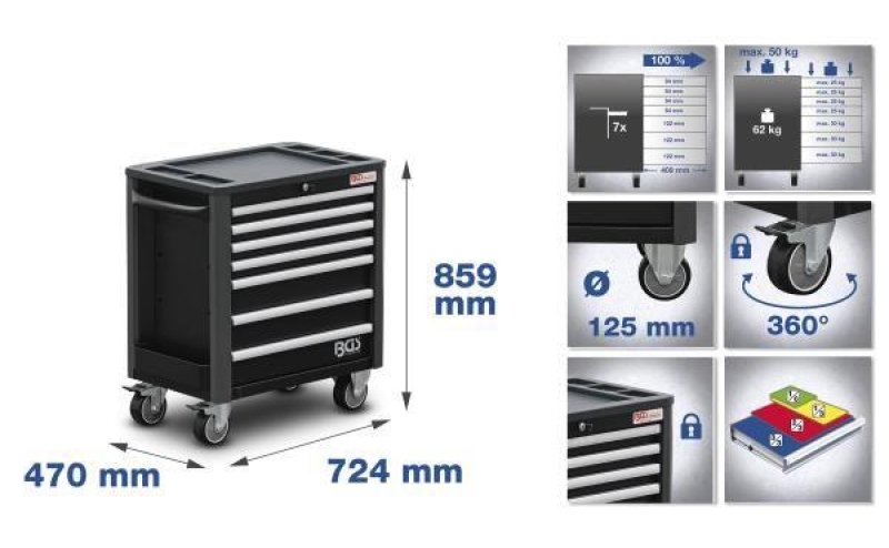 BGS Tool Trolley