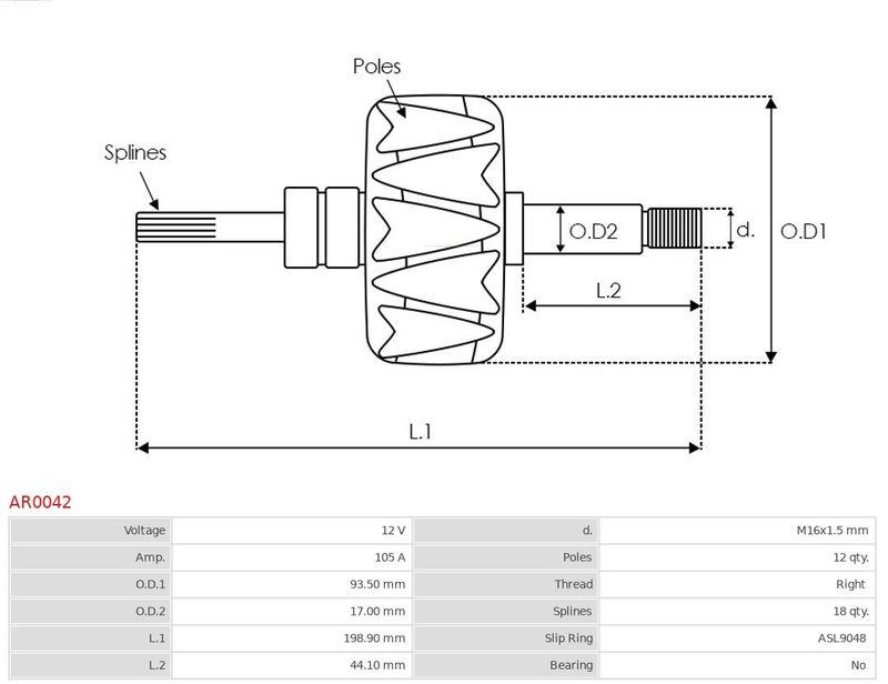 AS-PL Läufer, Generator Brandneu AS-PL