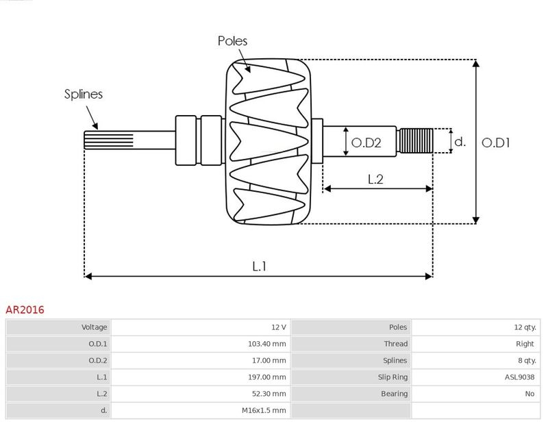 AS-PL Läufer, Generator Brandneu AS-PL