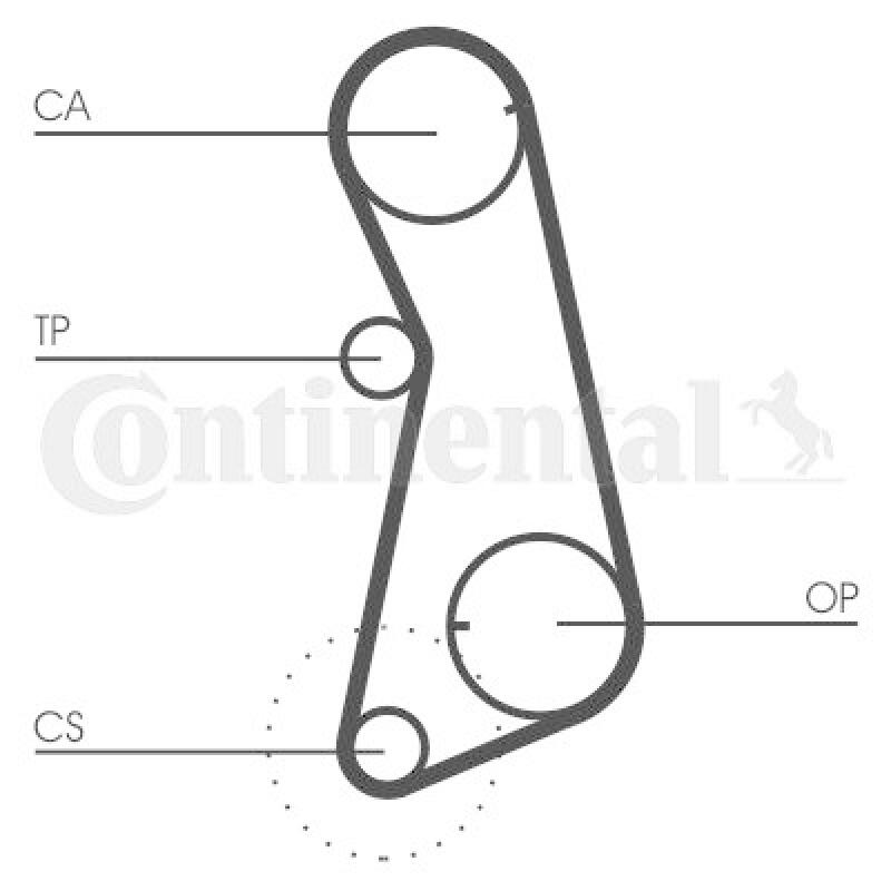 CONTITECH Timing Belt Set