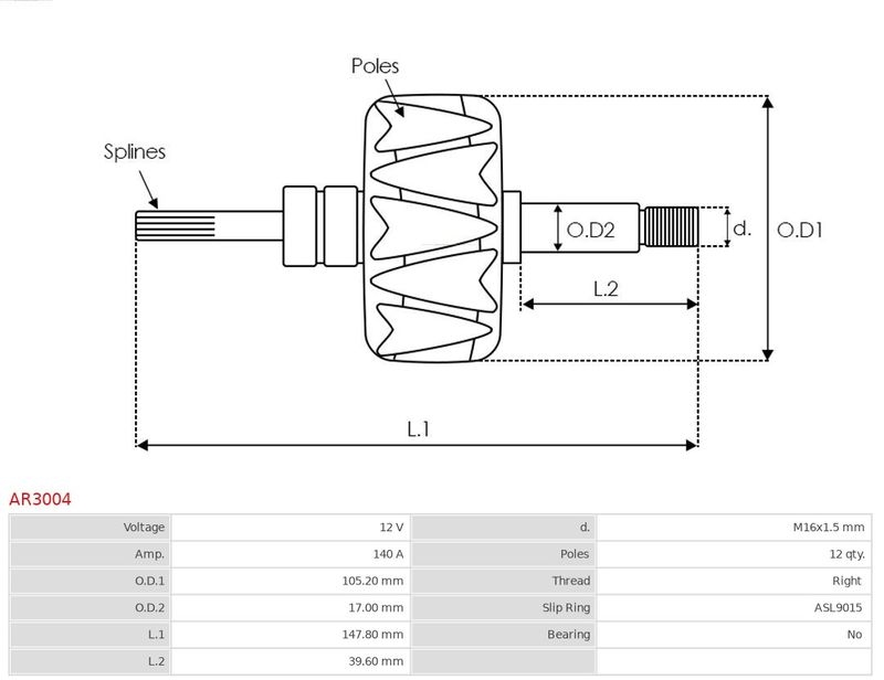 AS-PL Läufer, Generator Brandneu AS-PL