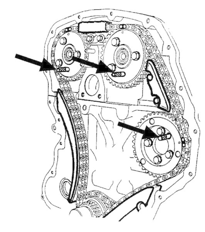 HAZET Arretierdorn, Zahnriemenspanner