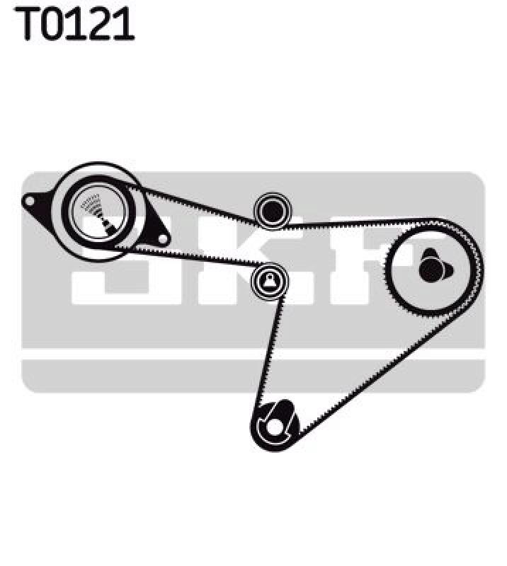 SKF Timing Belt Set