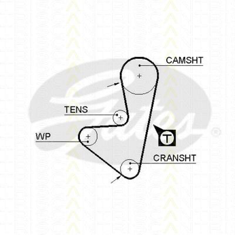 TRISCAN Timing Belt