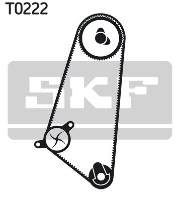 SKF Water Pump & Timing Belt Set