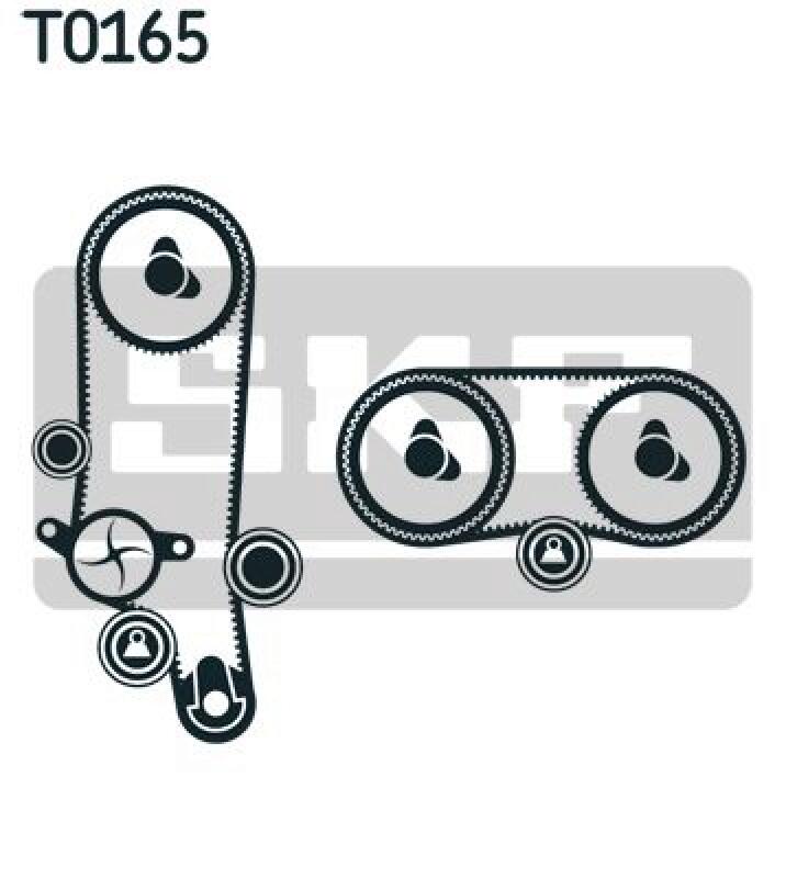 SKF Water Pump & Timing Belt Set