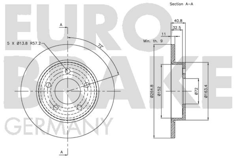 2x EUROBRAKE Brake Disc