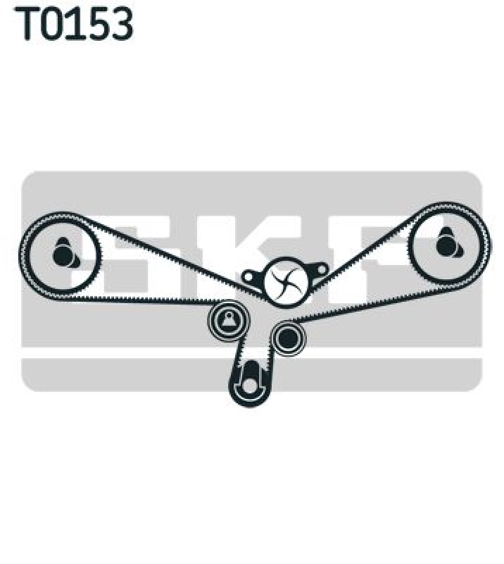 SKF Water Pump & Timing Belt Set