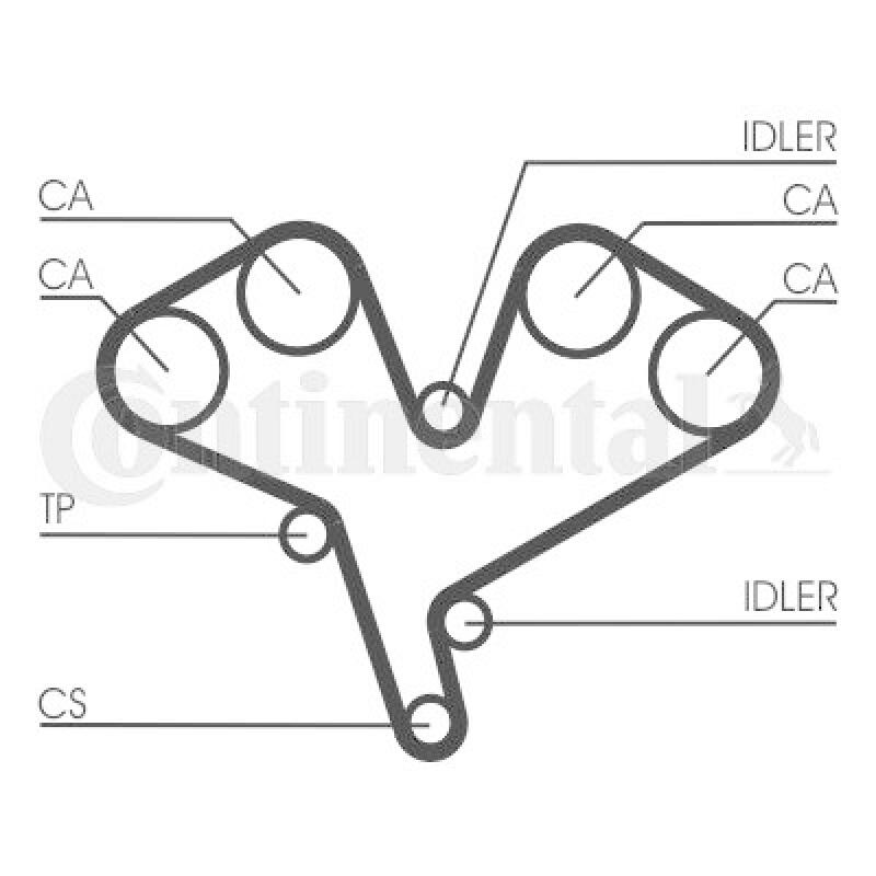 CONTINENTAL CTAM Zahnriemen