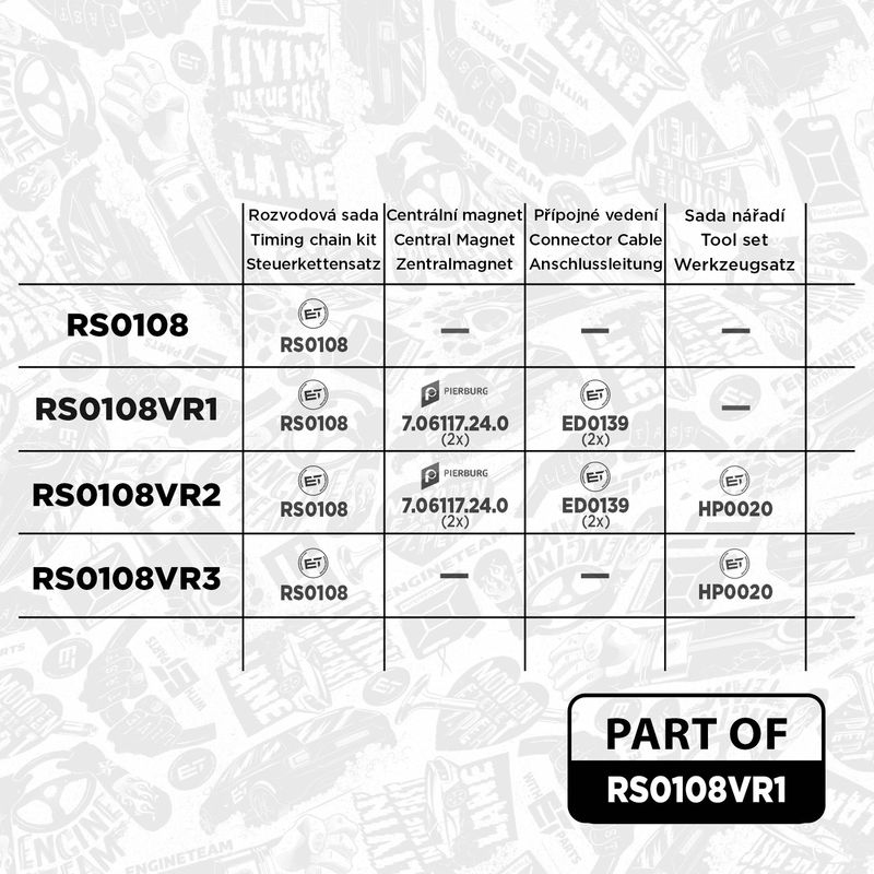 RS0108VR2 ET ENGINETEAM Steuerkettensatz mit Zubehör, mit