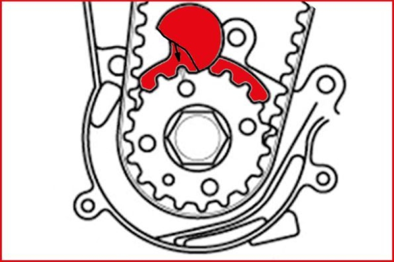 KS TOOLS Adjustment Tool Set, valve timing