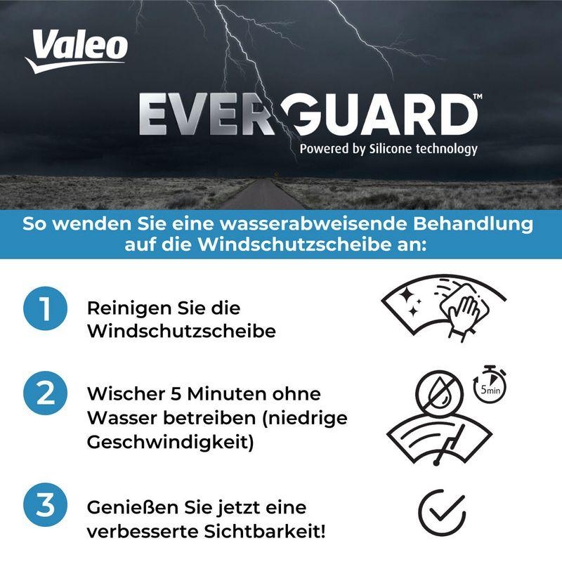 VALEO Wischblatt EVERGUARD SILICONE SINGLE