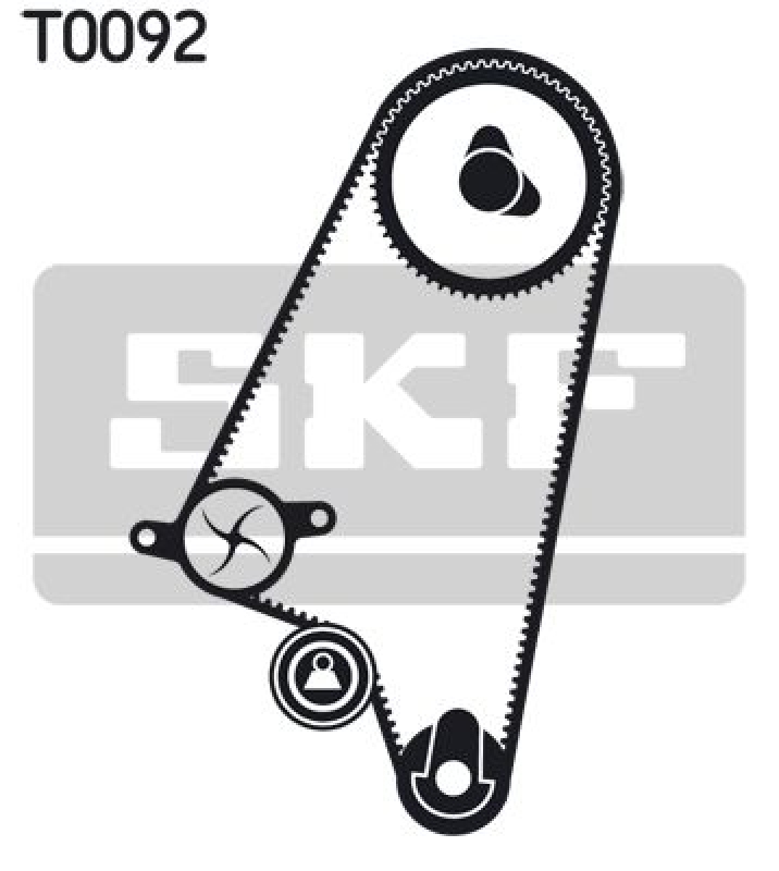 SKF Water Pump & Timing Belt Set