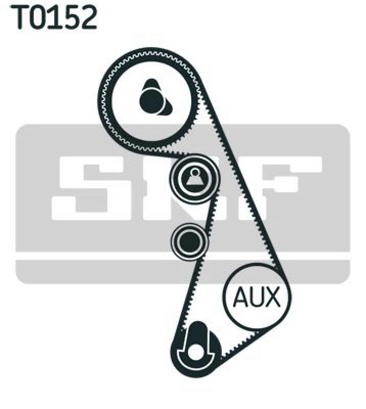 SKF Timing Belt Set