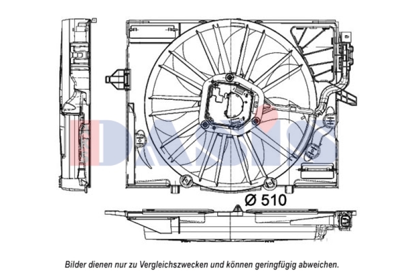 AKS DASIS Trockner, Klimaanlage