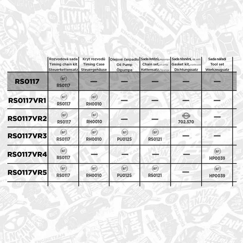 ET ENGINETEAM Steuerkettensatz boxET – service kit