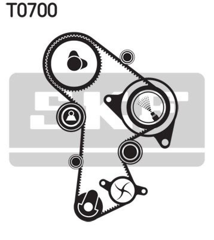 SKF Timing Belt Set