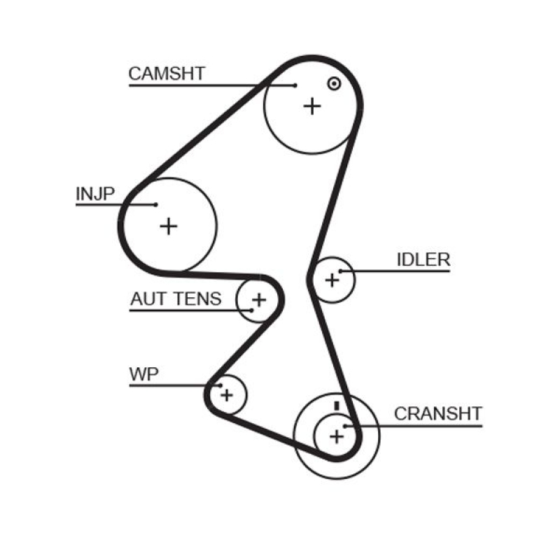 GATES Water Pump & Timing Belt Set PowerGrip®