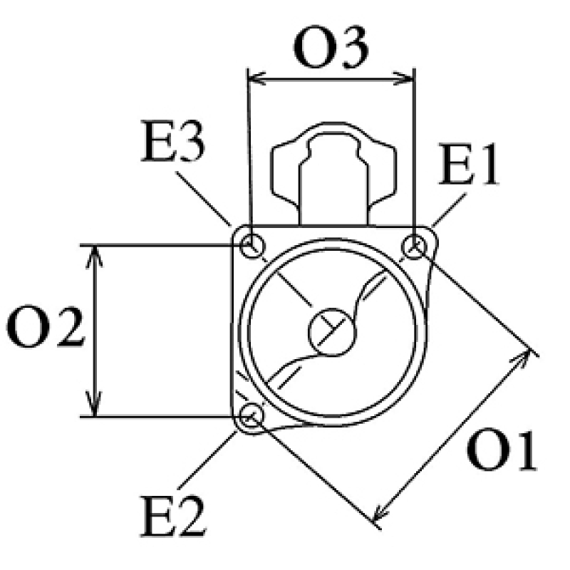 HC-Cargo Starter