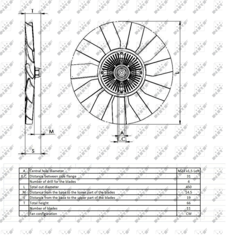 NRF Clutch, radiator fan FULL KIT