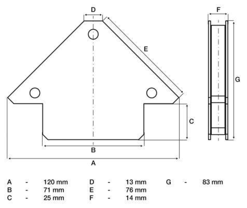 Kraft-Magnethalter