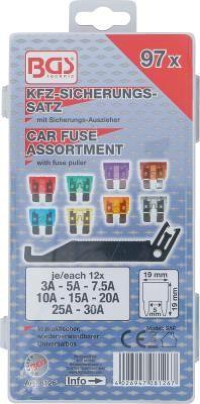 BGS Assortment, fuses