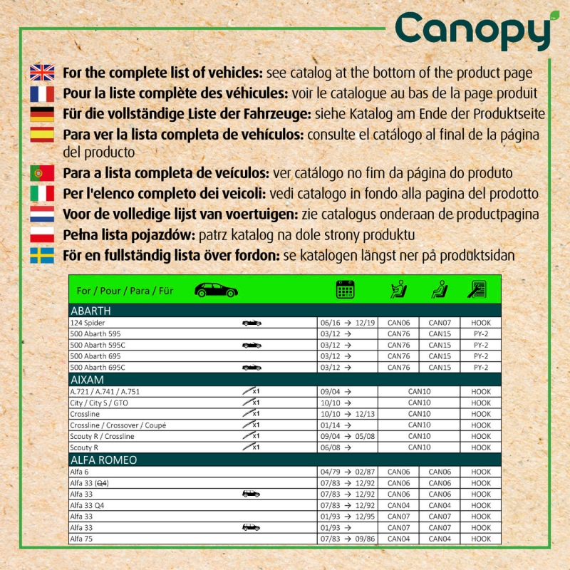 VALEO Wischblatt CANOPY