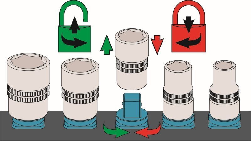 HAZET Socket Set