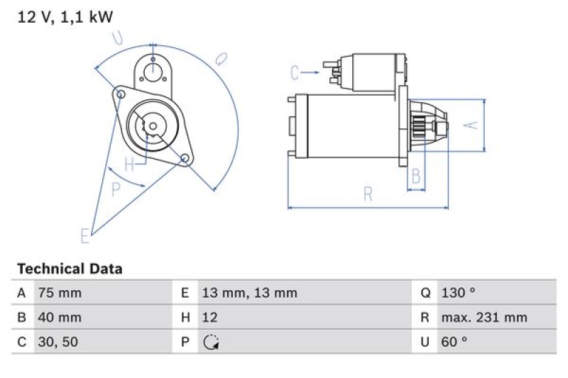 BOSCH Wischblatt Aerotwin